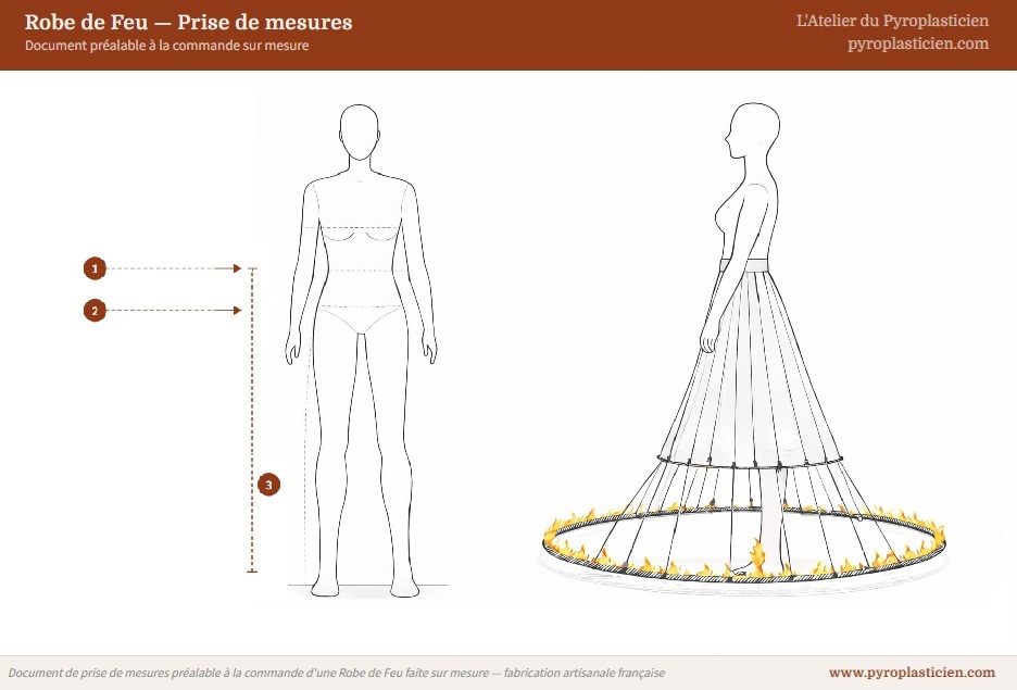 Guide de prise de mesures pour une Robe de Feu artisanale sur mesure — Pyroplasticien